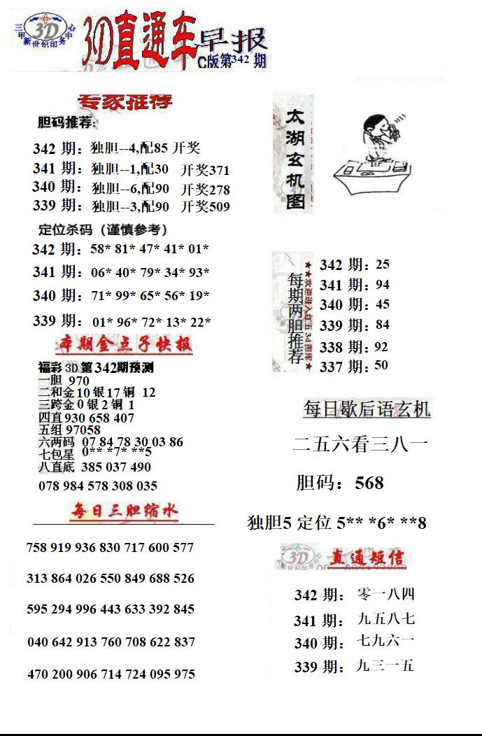 3D直通车早报C版