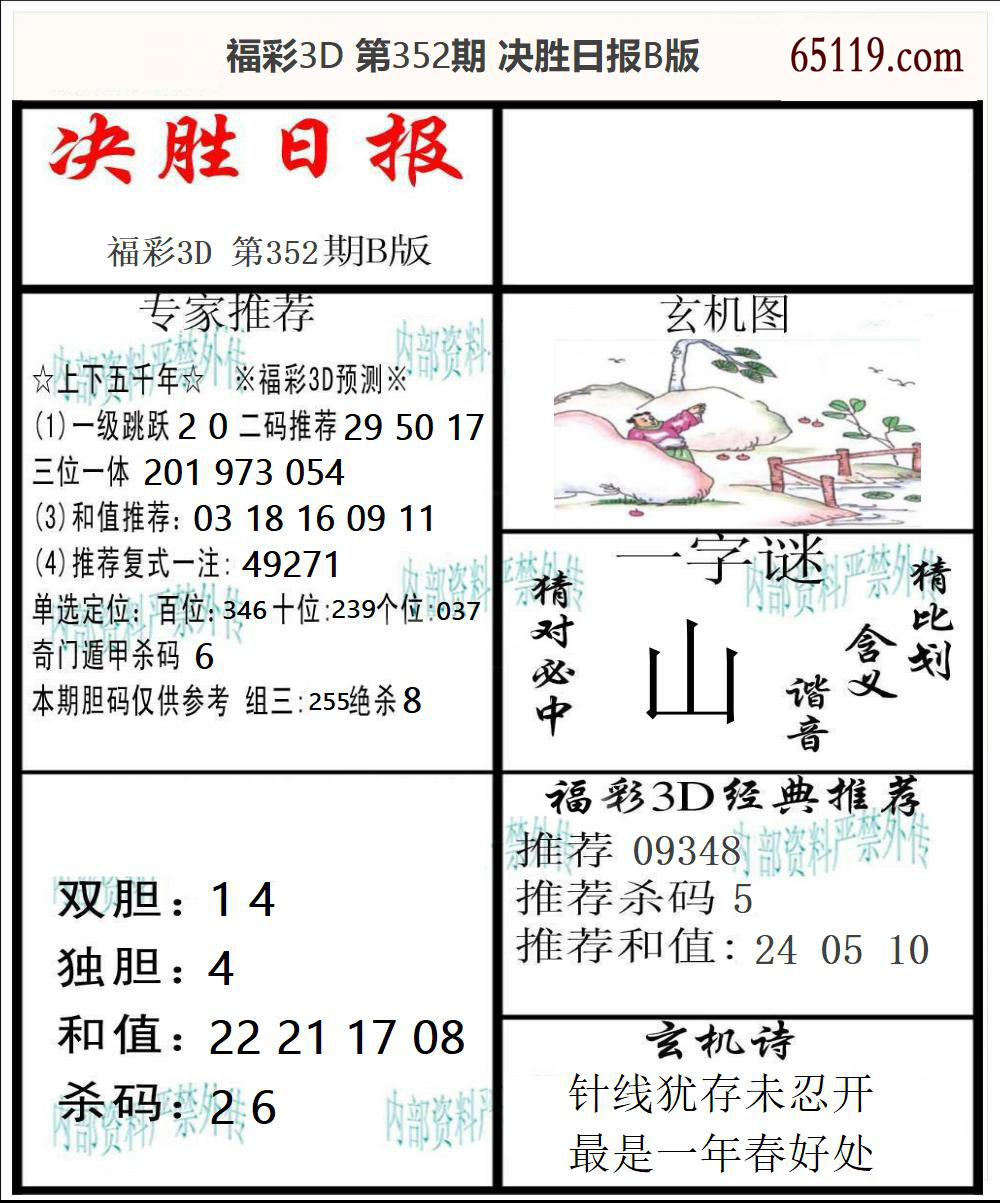 福彩3D决胜日报B版