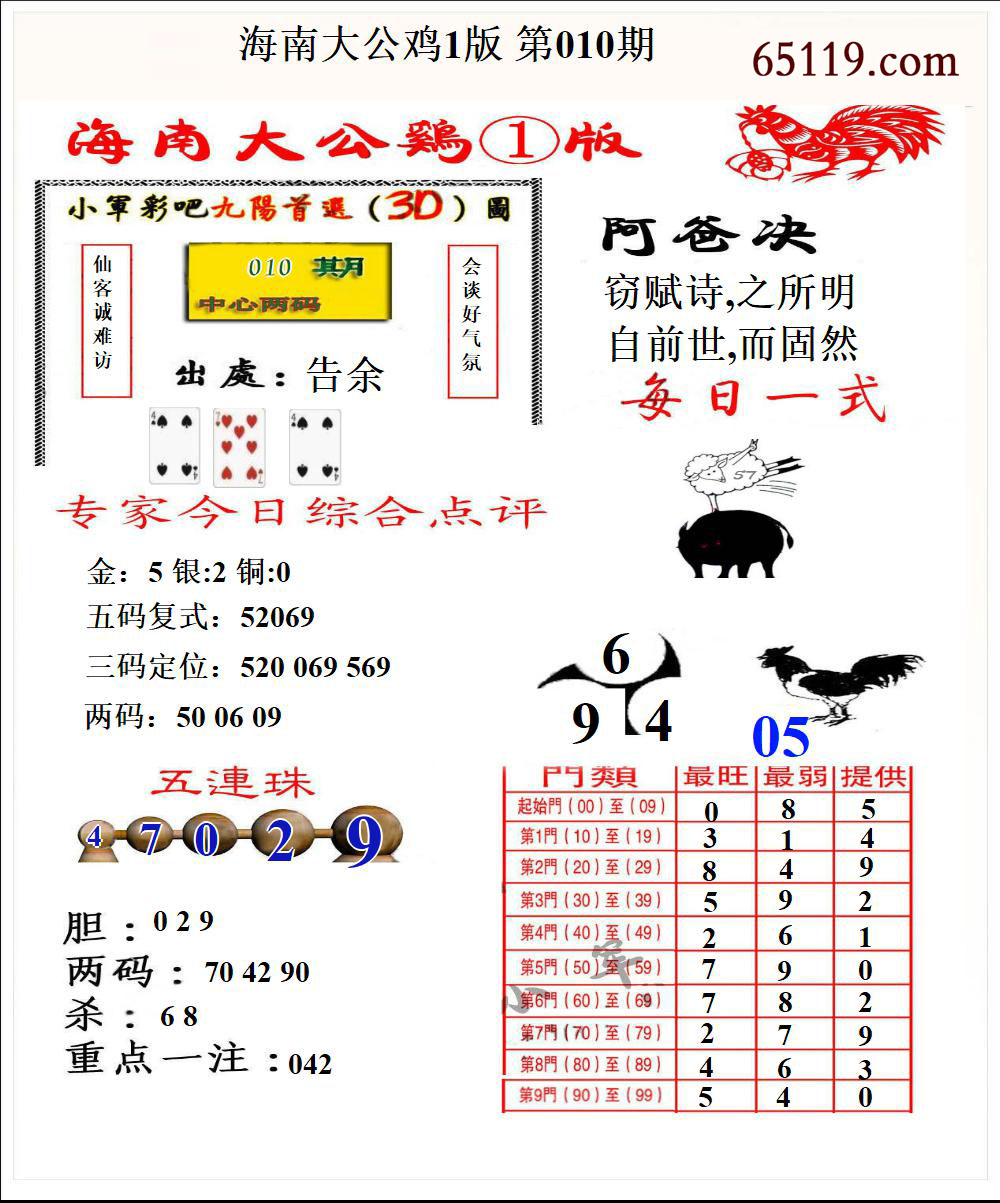 海南大公鸡1版