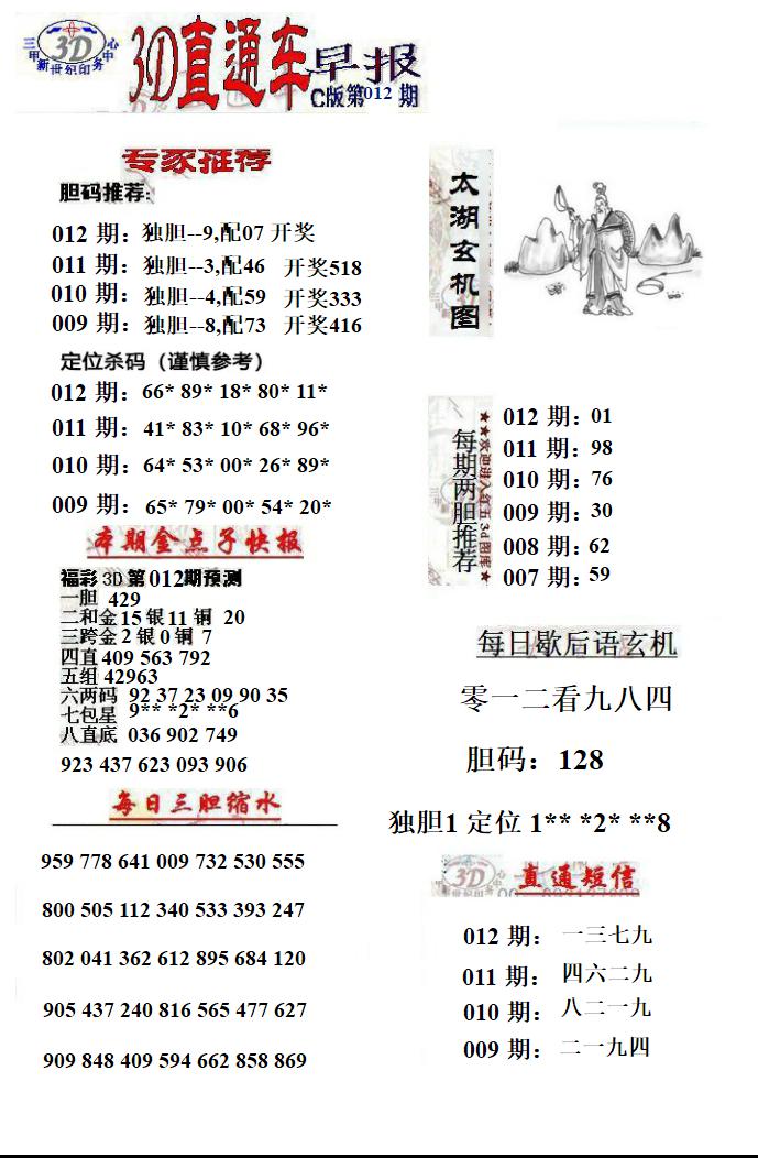 3D直通车早报C版