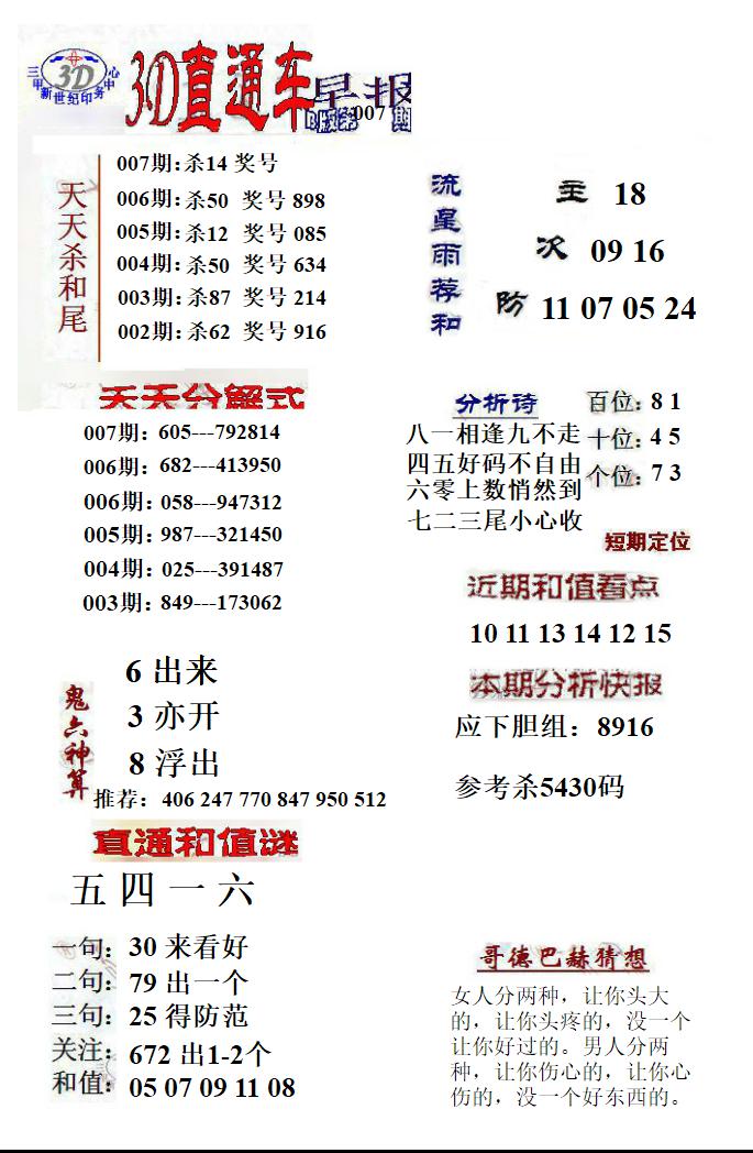 3D直通车早报B版